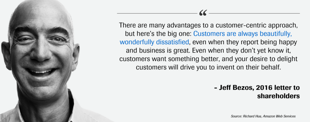 Jeff Bezos on customers, customer-centric approach